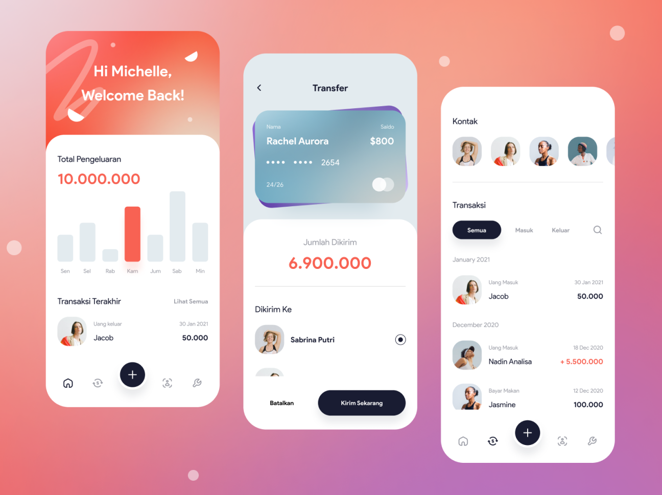 Mobile App Experience