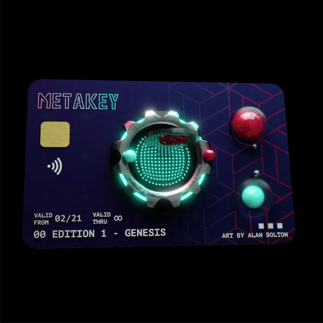 Digital Platform